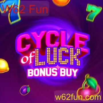 Explorando o Mundo de CycleofLuckBonusBuy no Contexto Atual